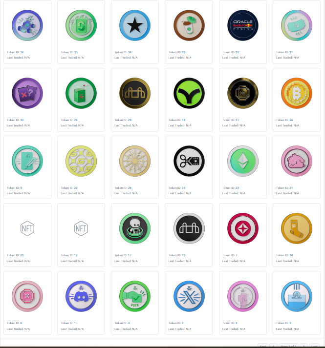 ✳️ABS <a href="/AbstractChain/">Abstract</a> badge distribution information

🟢X Verified - 680,074 wallets 
🟢Fund your Account - 673,273 wallets 
🟢App Voter - 620,522 wallets 
🟢Discord Verified - 580,524 wallets 
🟢Liquid Dinero - 290,943 wallets 
🟢Gacha - 241,221 wallets 
🟢The Aborean LP Badge -