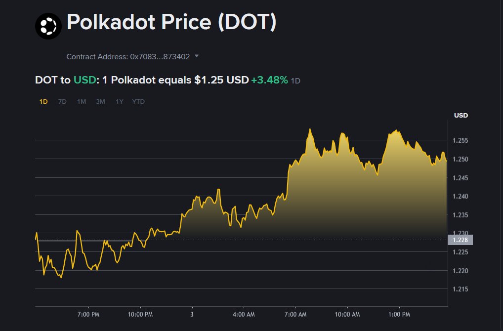 Cynthia Simmons tweet media