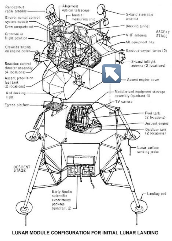 Sentinel tweet media