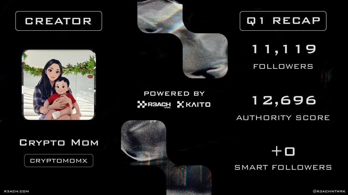 How does my look for my Q1? I’ve just so busy with the mkt job, spent less time on X :( 
Hope it gets better for the rest of this year