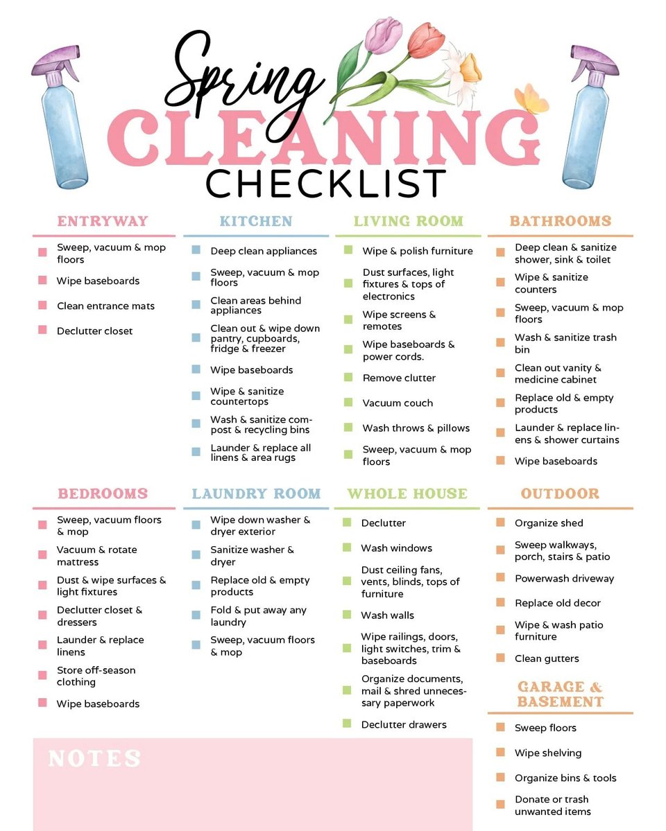 Sponge Outlet tweet media