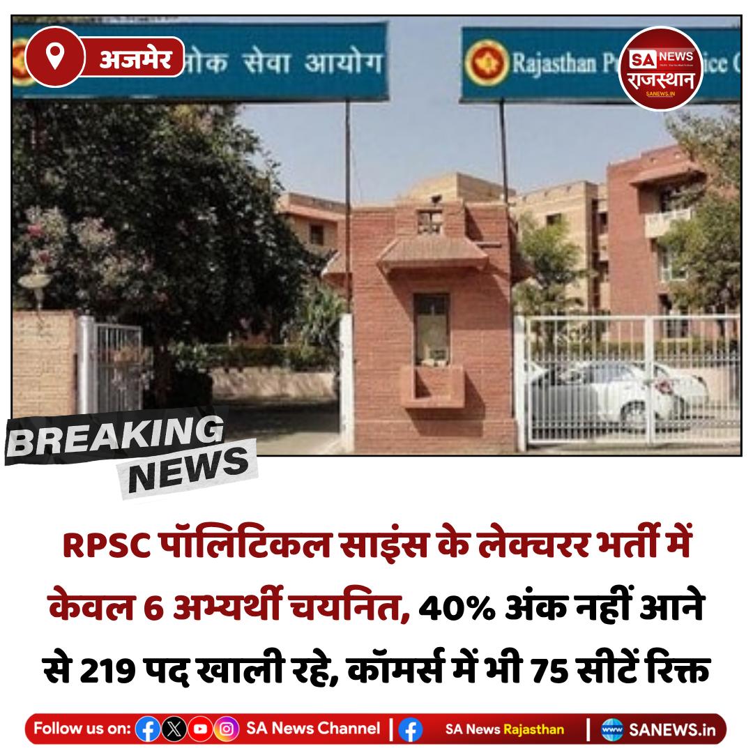 SANewsRajasthan's tweet photo. RPSC ने लेक्चरर भर्ती का फाइनल रिजल्ट जारी किया। पॉलिटिकल साइंस में 225 में से केवल 6 उम्मीदवार चयनित हुए, जिससे 219 पद खाली रह गए। कॉमर्स में भी 340 में से 265 चयनित हुए और 75 पद खाली रहे। न्यूनतम 40% अंक की शर्त |
#RPSC
#LecturerResult
#RajasthanJobs
#GovtJobs
#EducationNews https://t.co/nsNHKY8Y02