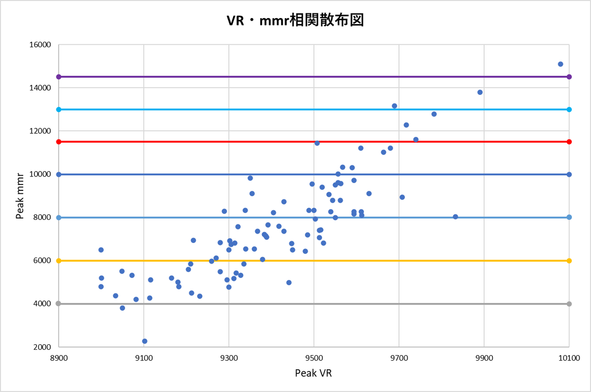 ちゃい/Chaisuke tweet media