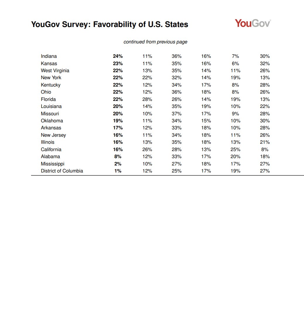 Robert Romano tweet media