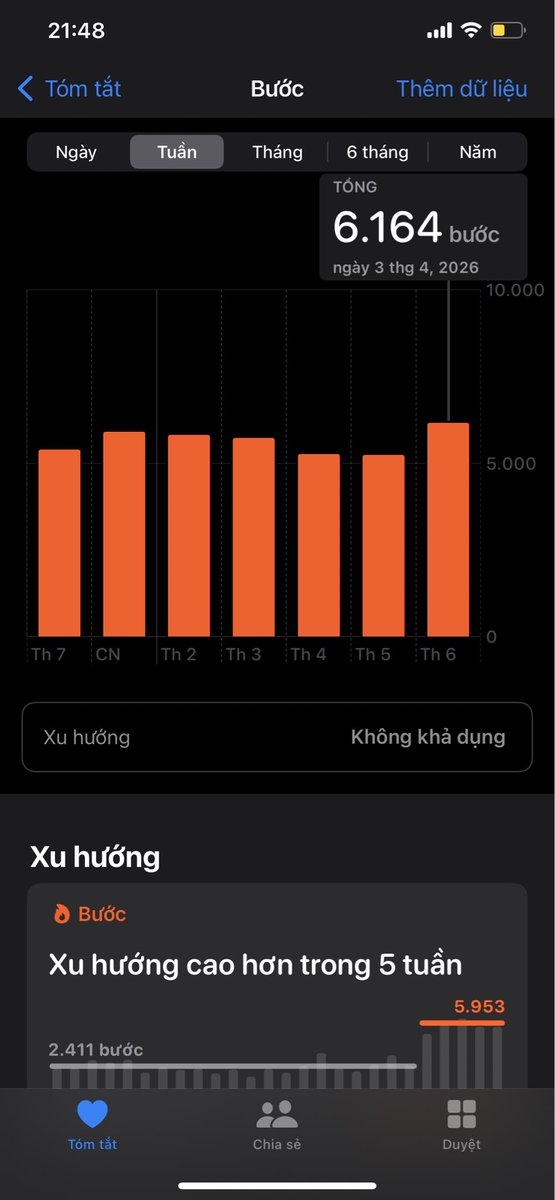 Trương Ngọc Thanh | Mint tweet media