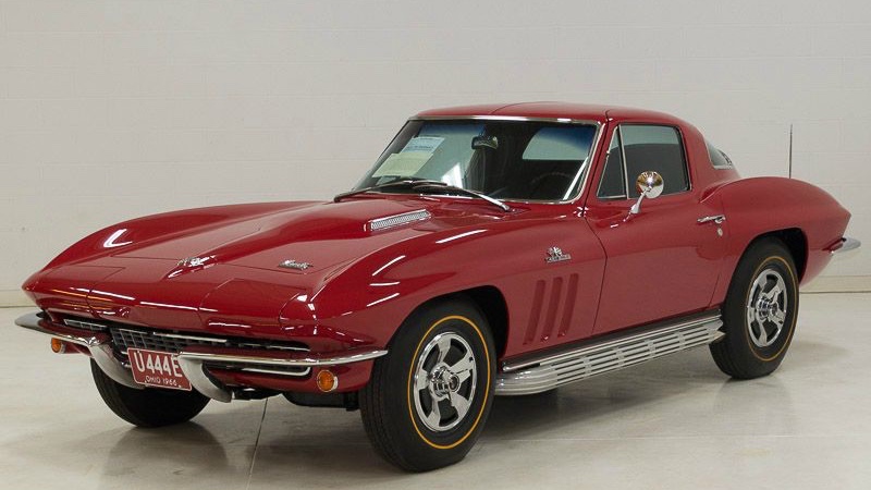 ProTeam Corvette tweet media