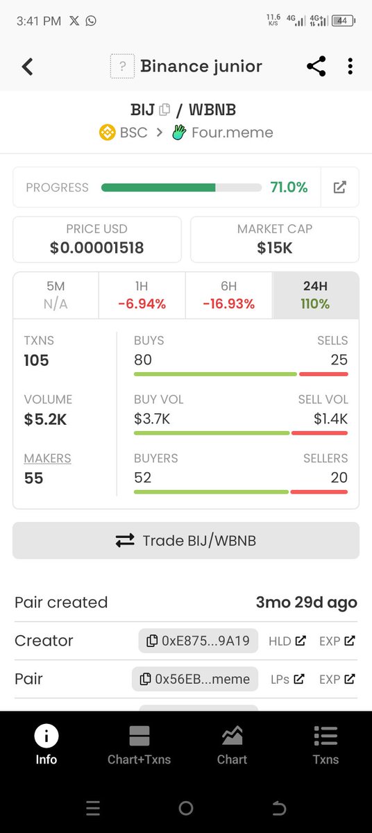 Binance Junior $BIJ tweet media