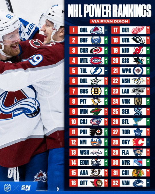 Avalanche Forever tweet media