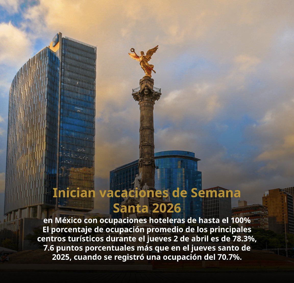 SECTUR_mx's tweet photo. Sol, mar, tradición y calles llenas de vida, así se vive la #SemanaSanta en México. 🌞🌊

Esta temporada vacacional confirma lo que ya sabemos, #MéxicoEstáDeModa. Destinos en todo el país registran una alta afluencia turística, alcanzando hasta el 100% de ocupación hotelera, reflejo del interés por disfrutar nuestras playas, Pueblos Mágicos, ciudades coloniales y maravillas naturales. Desde la costa hasta la montaña, cada rincón ofrece experiencias únicas, gastronomía que cuenta historias, tradiciones que se sienten y paisajes que marcan el recuerdo. ✨

Haz de estas vacaciones algo que se quede contigo para siempre, ¡México está listo para recibirte! 🤩🙌🏼