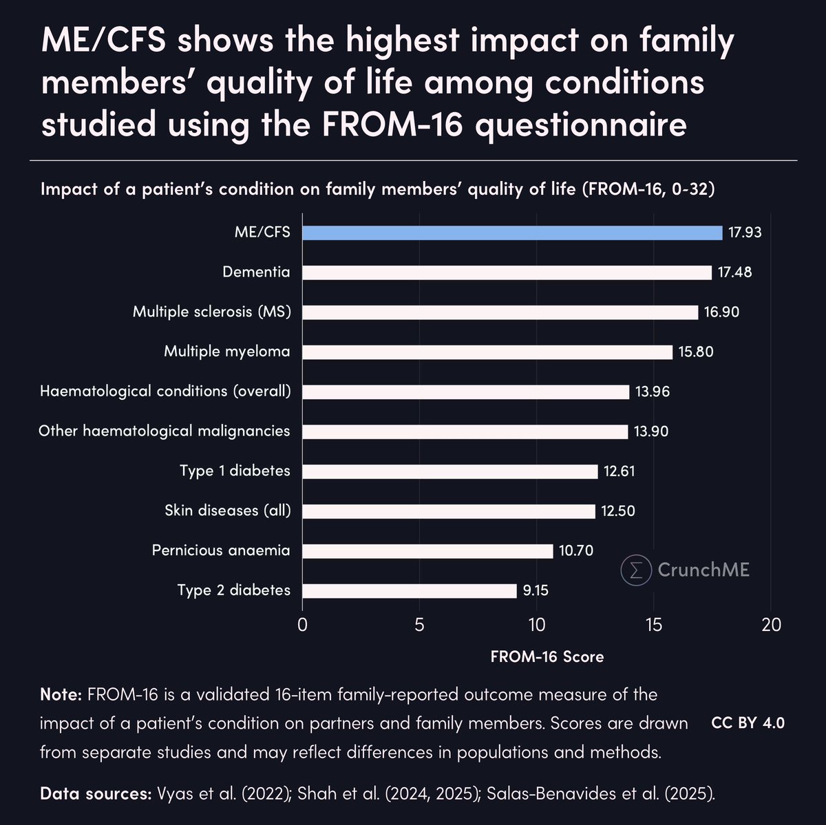 Ror Preston tweet media