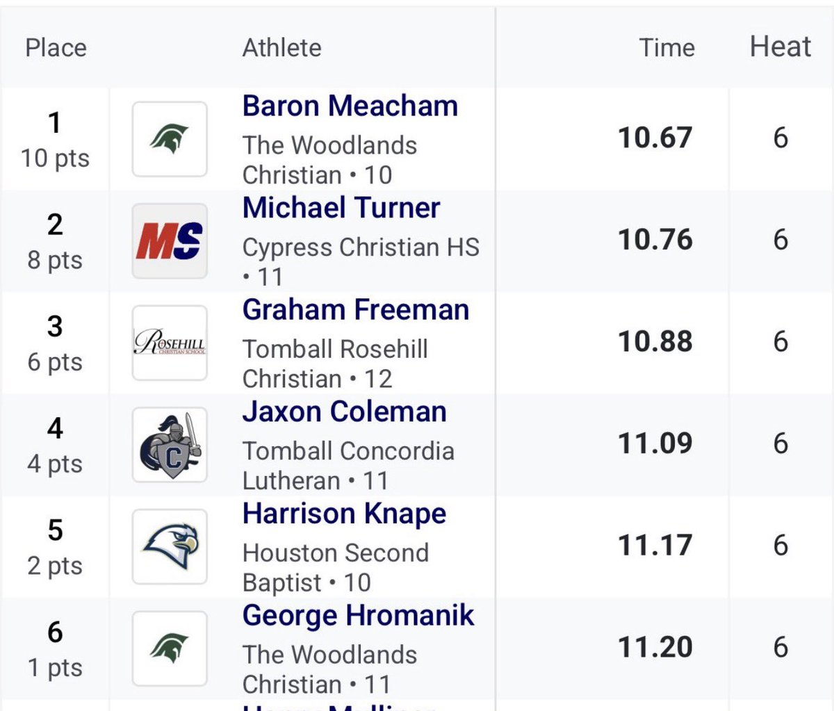 Baron Meacham tweet media