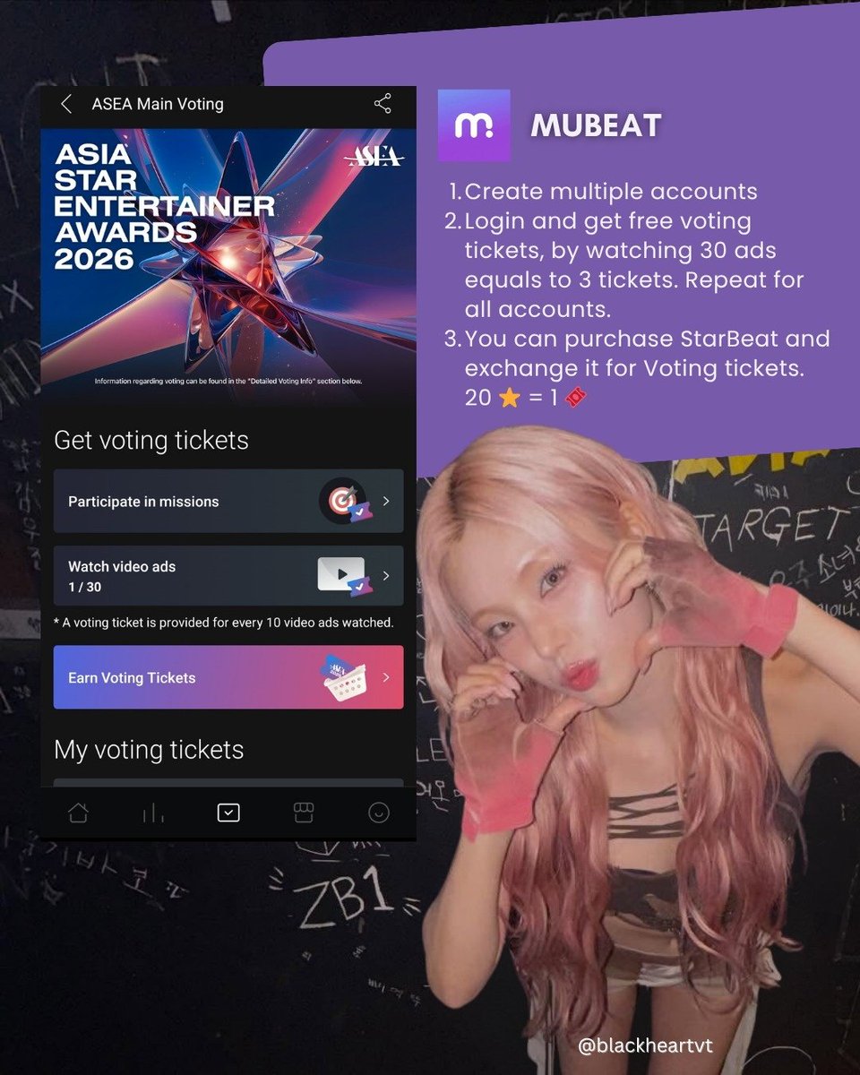 BlackheartVT's tweet photo. [🏆ASEA 2026 - MASS COLLECTION WAVE 1]

📅D-10 ROUND 2
#YEJI is still safe within Top 10, focus on voting ticket collection.

For busy Blackhearts, please focus on Mubeat as it gives the most tickets, use multiple accounts. https://t.co/PESE6Y8EHf