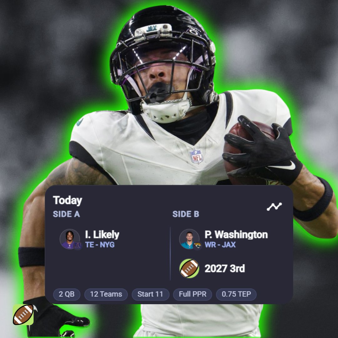 Dynasty Daddy tweet media