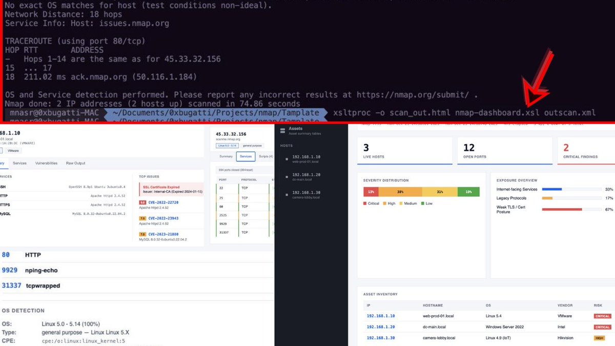 Still viewing Nmap results as plain XML!
Tip: Using 1 xsl file+ 1 Command can turn them into an enterprise-style visual dashboard with a much cleaner way to explore hosts, ports, services, and findings.
That’s one of the tricks I’m building on my Repo:
github.com/0xBugatti/Awes…