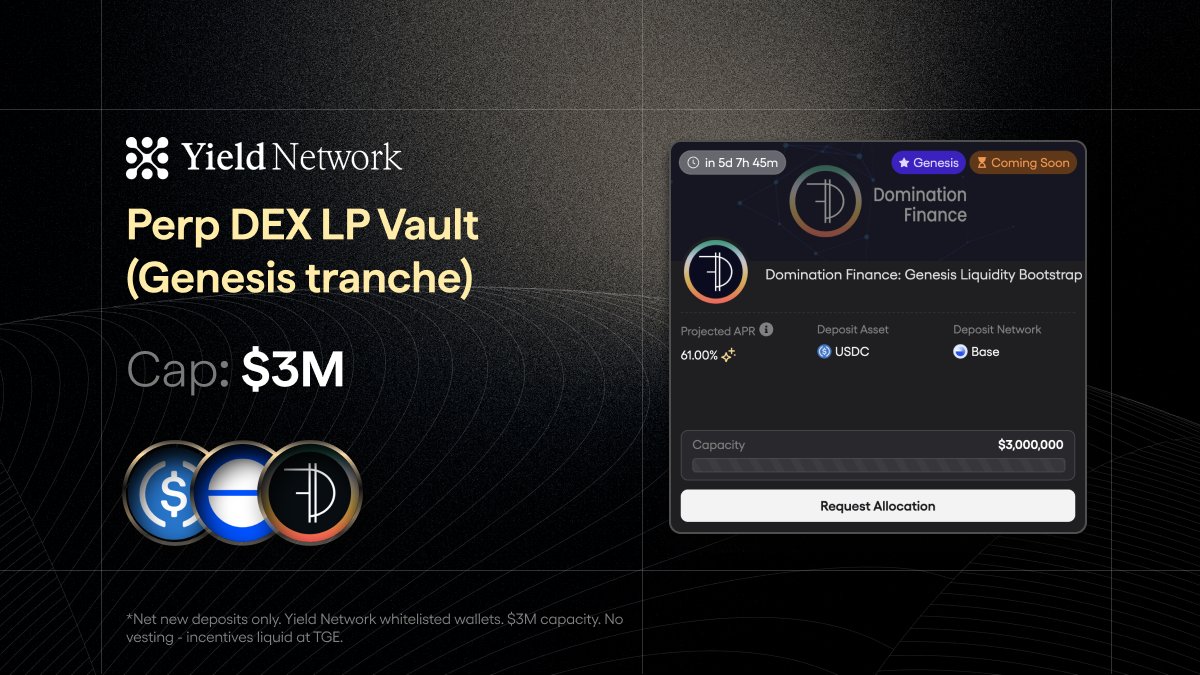 Yield Network tweet media
