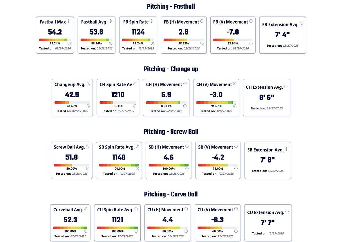 Addison Pepper tweet media