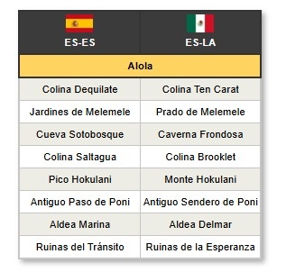 WikiDex - La enciclopedia Pokémon tweet media