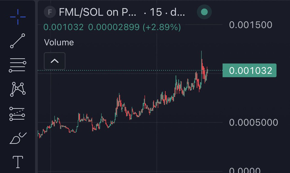 Bruiser🍿 tweet media