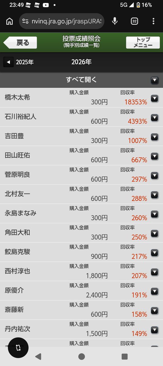 ロゴタイプ tweet media