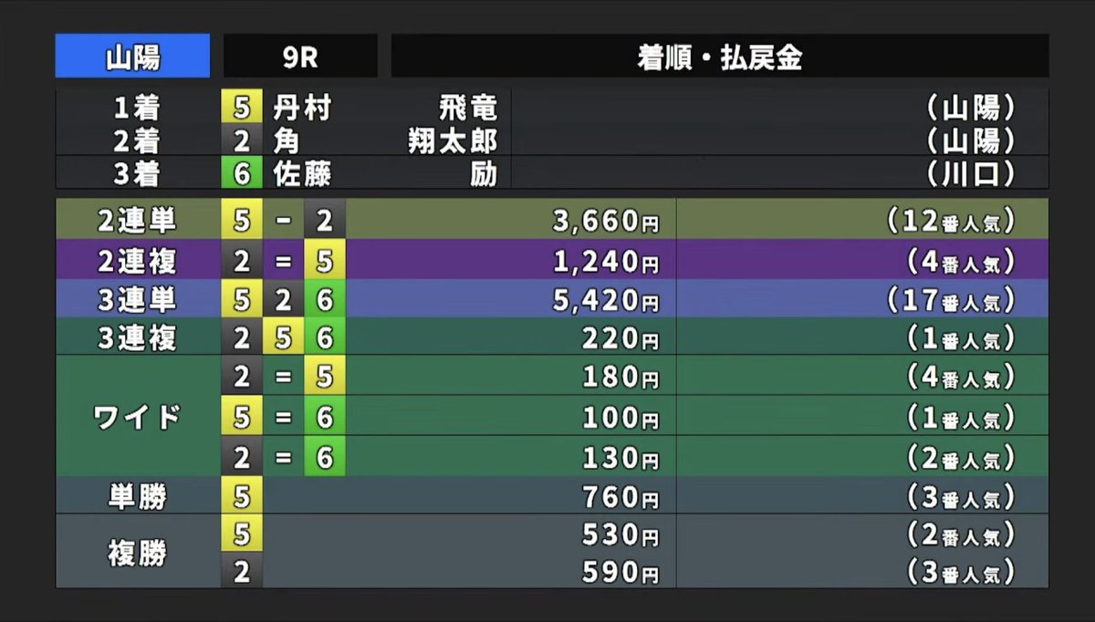 きゅ～ tweet media