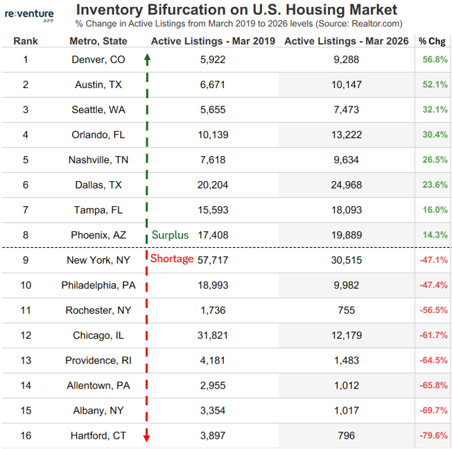 Nick Gerli tweet media