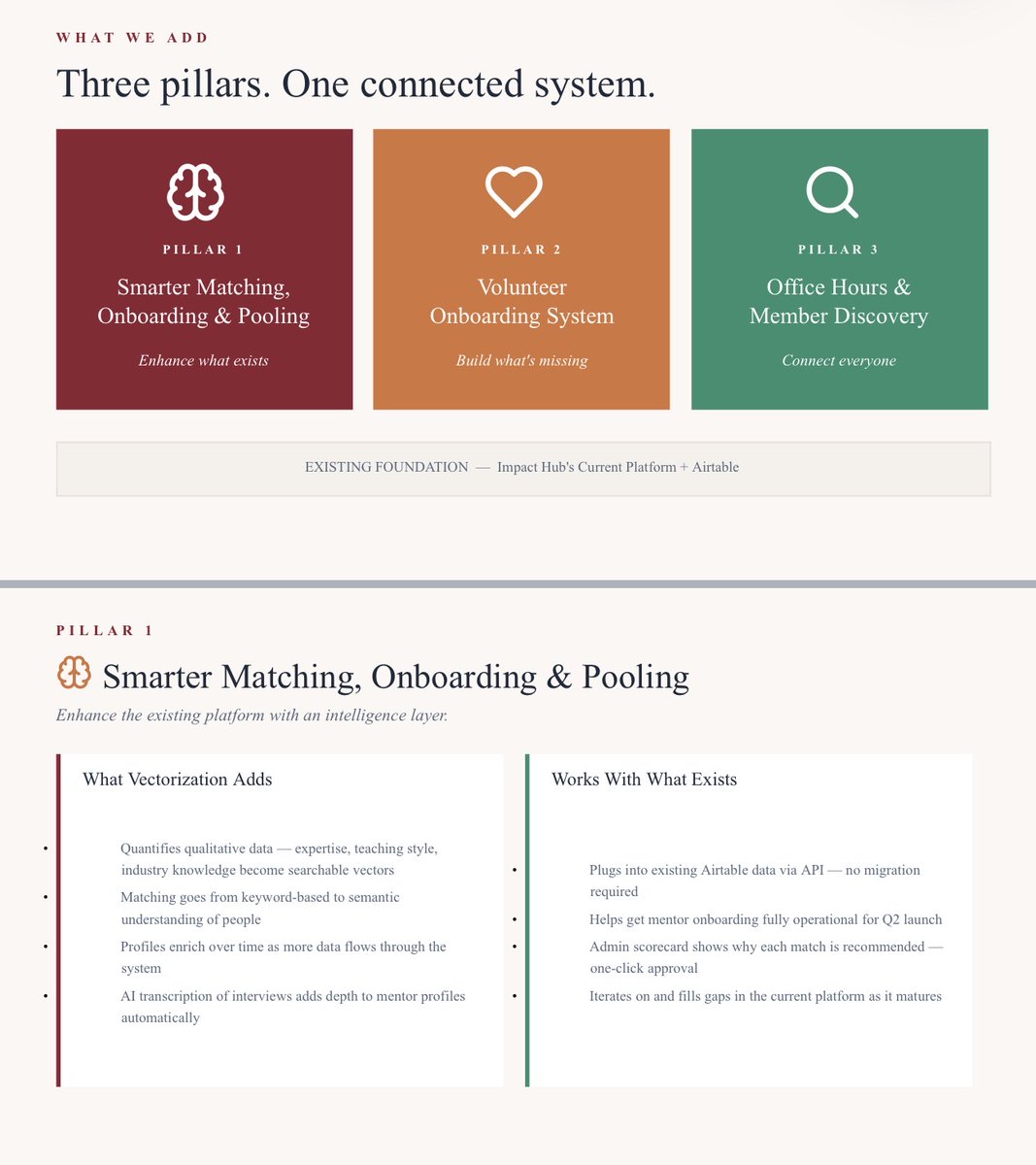 Lance Breitstein 🇺🇸🌎 tweet media