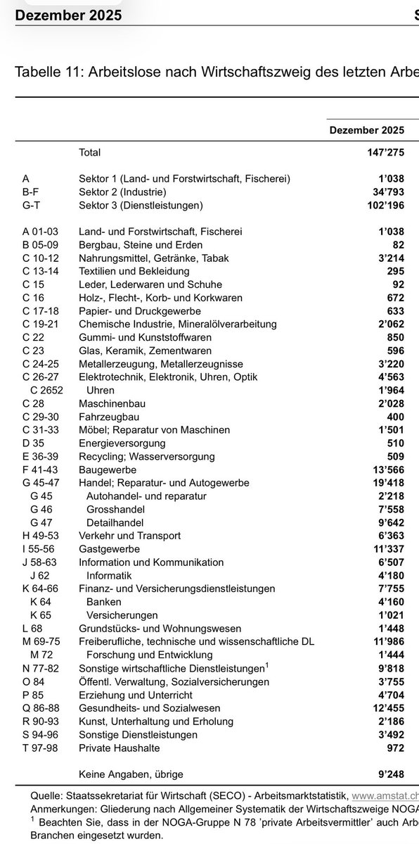 Zeitgeist Critic tweet media