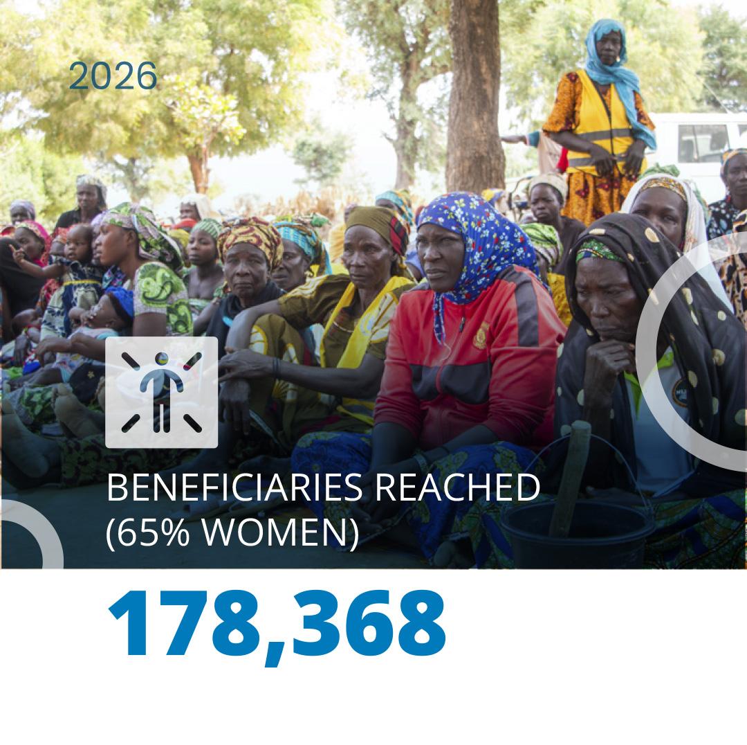 WFP Cameroon tweet media