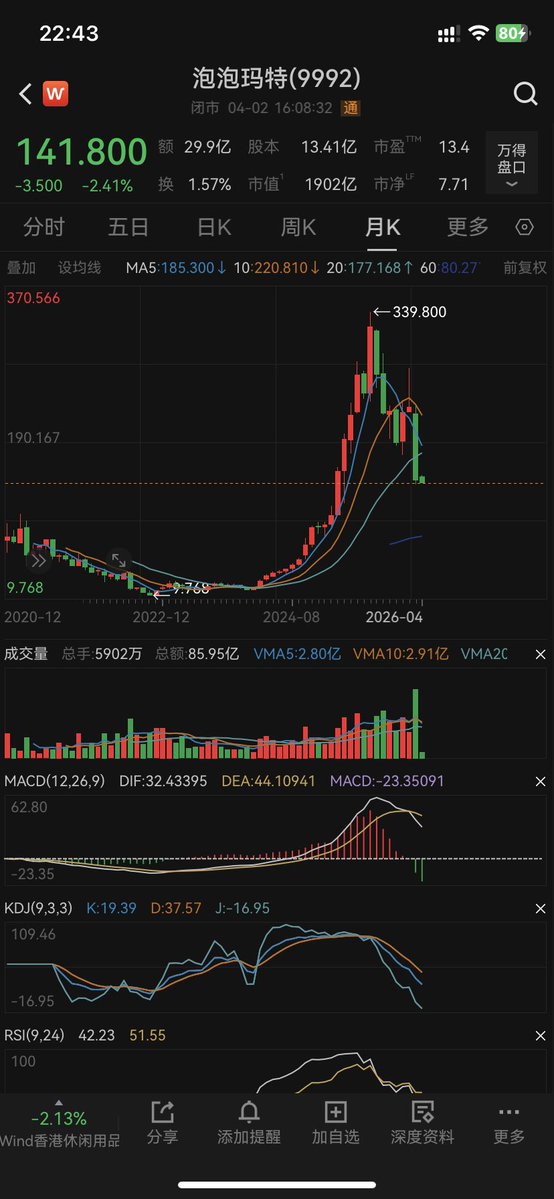 熹米Cycler💦 tweet media
