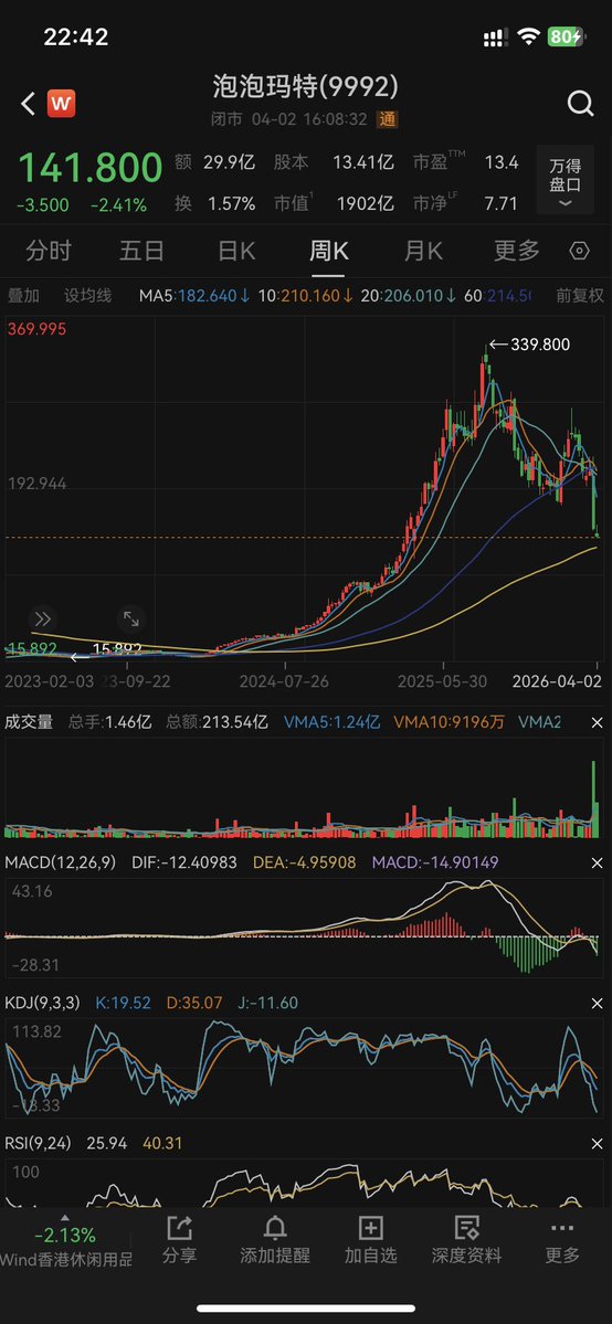 熹米Cycler💦 tweet media