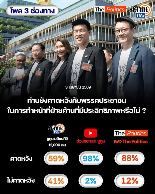 🇹🇭YNWA🇹🇭 tweet media