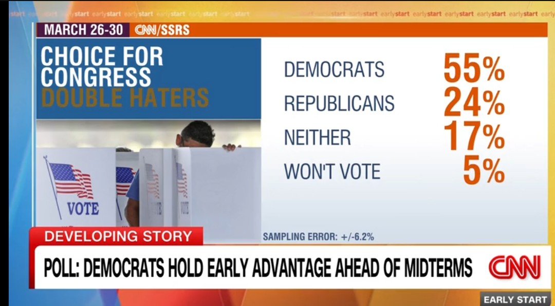 InteractivePolls tweet media