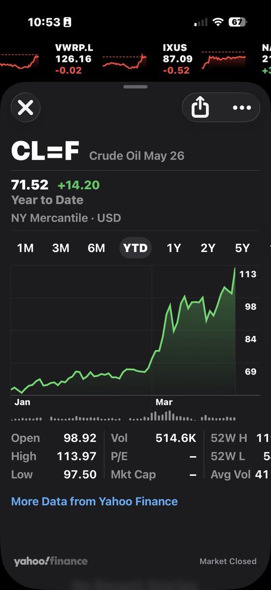 Neil Winward tweet media