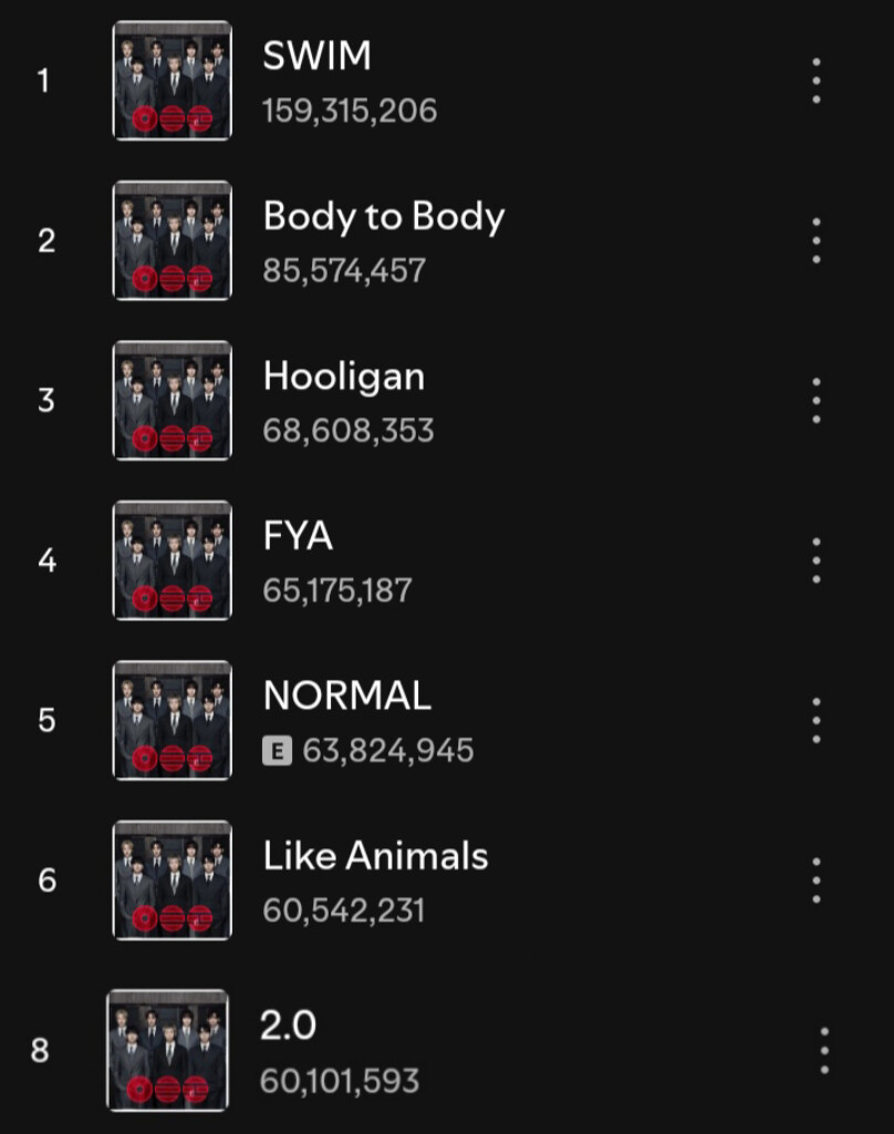 Absent Ma'am tweet media