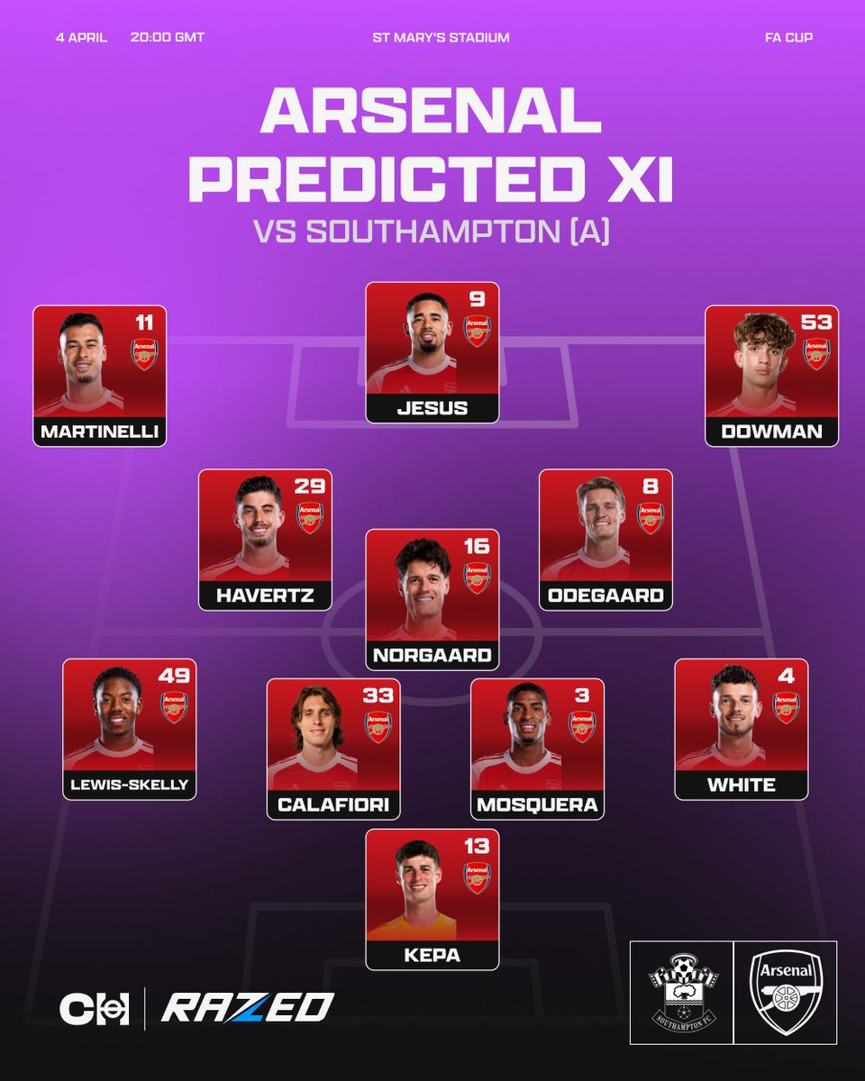 Connor Humm tweet media