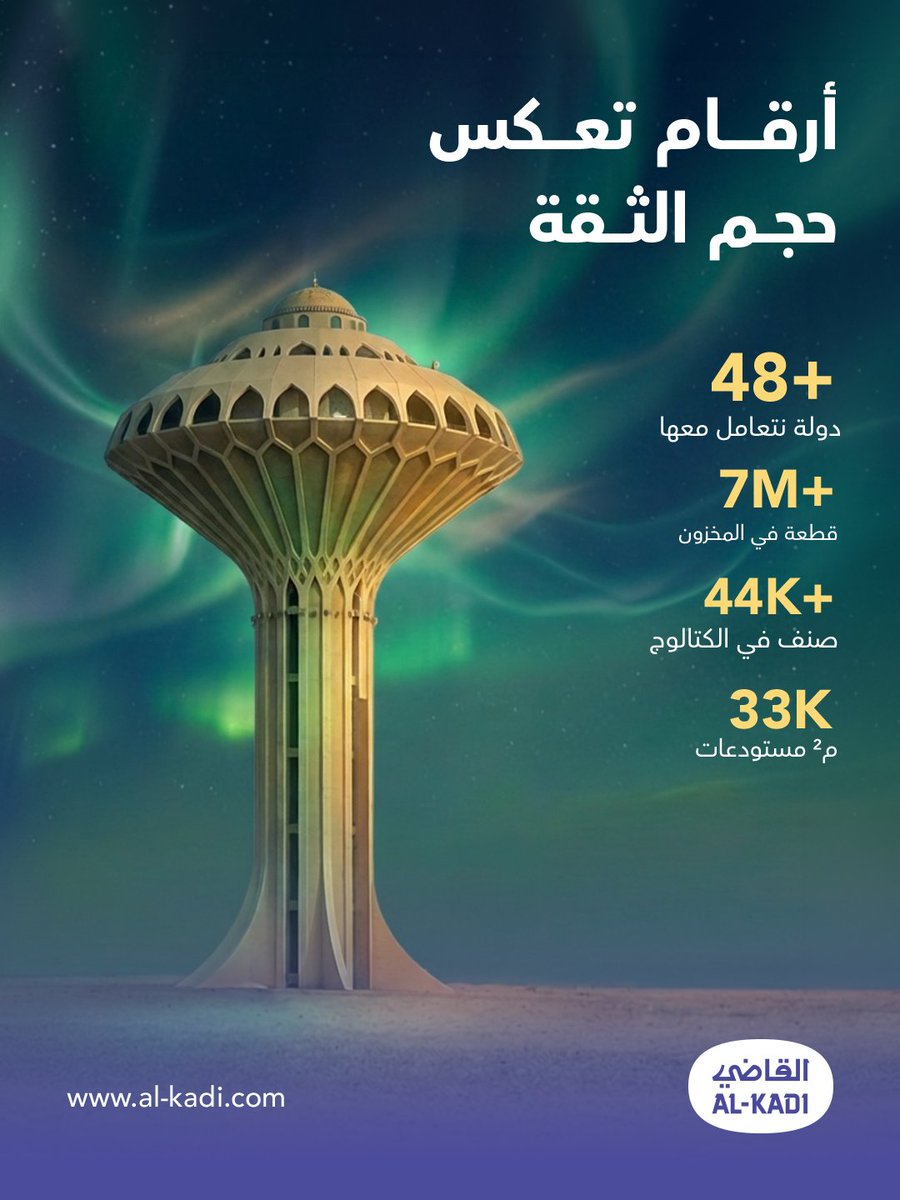 Al-Kadi Commerce & Industry tweet media