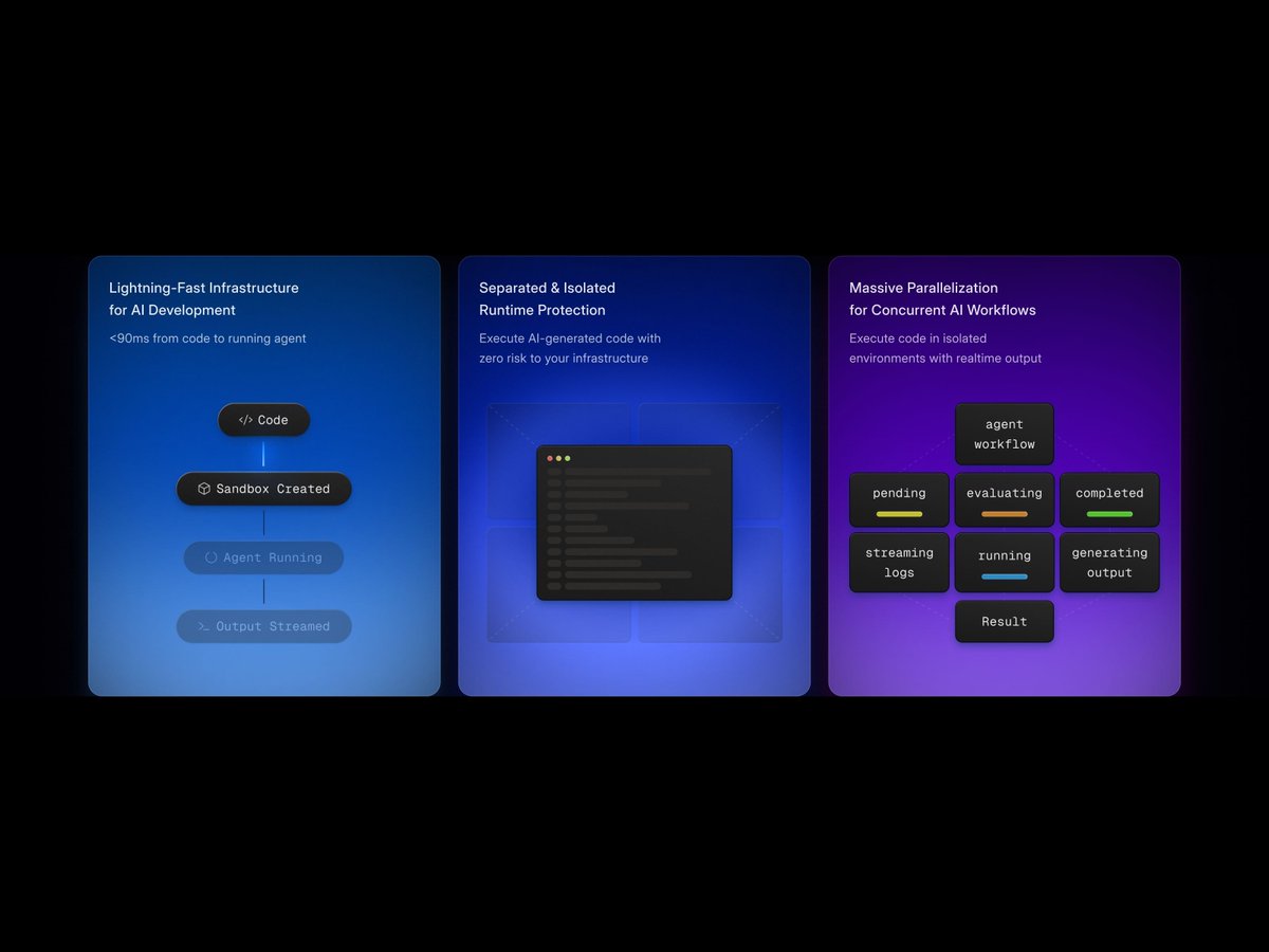 Kirill Syrovatsckiy tweet media