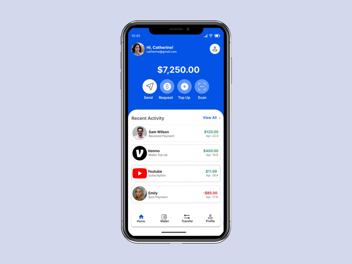 Gift Ibanga tweet media