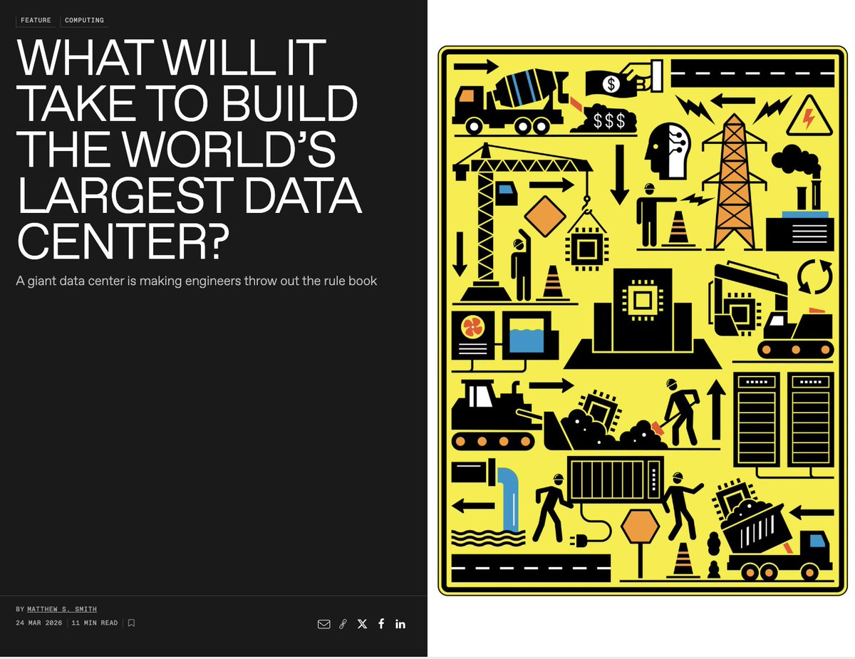 Mr.DataCenters™ tweet media