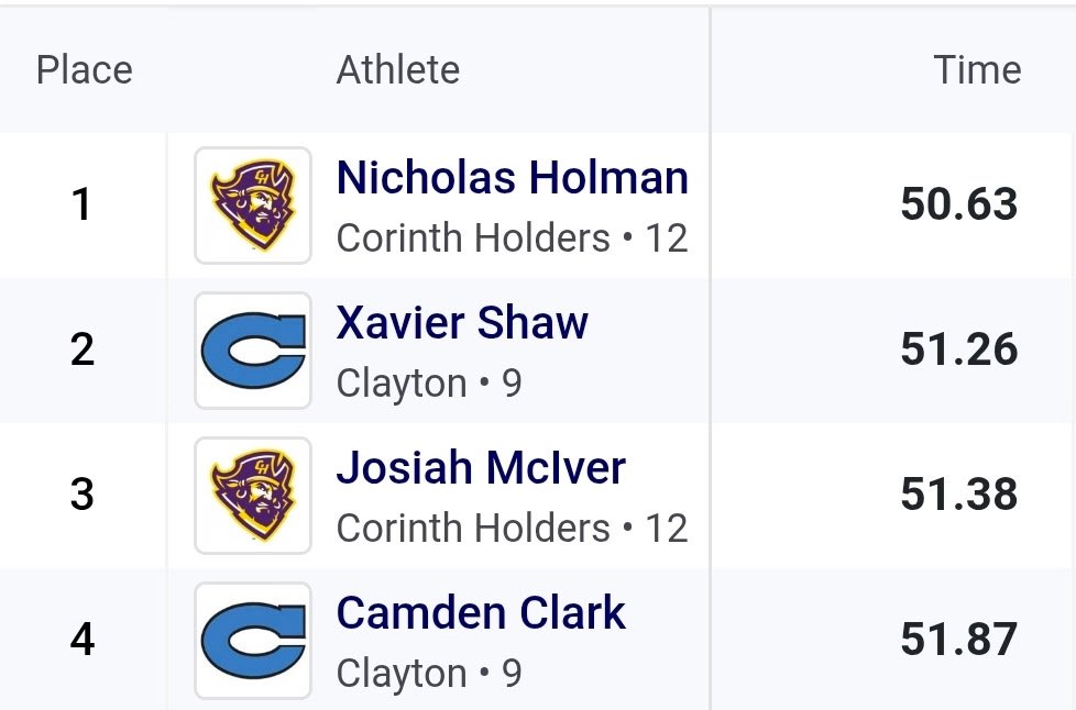 Xavier Shaw tweet media