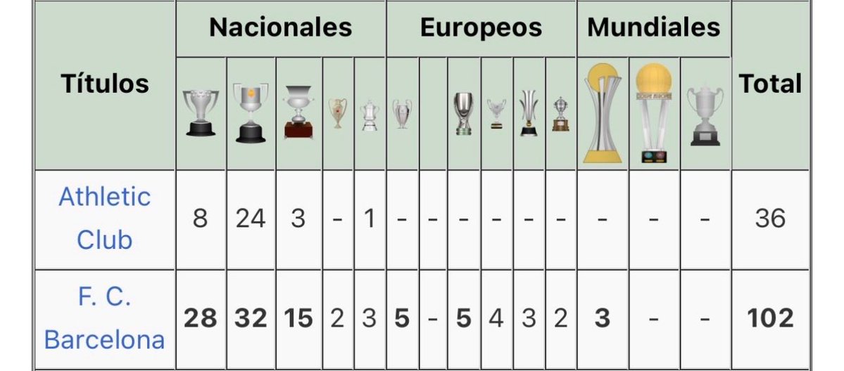 Blaugrana tweet media