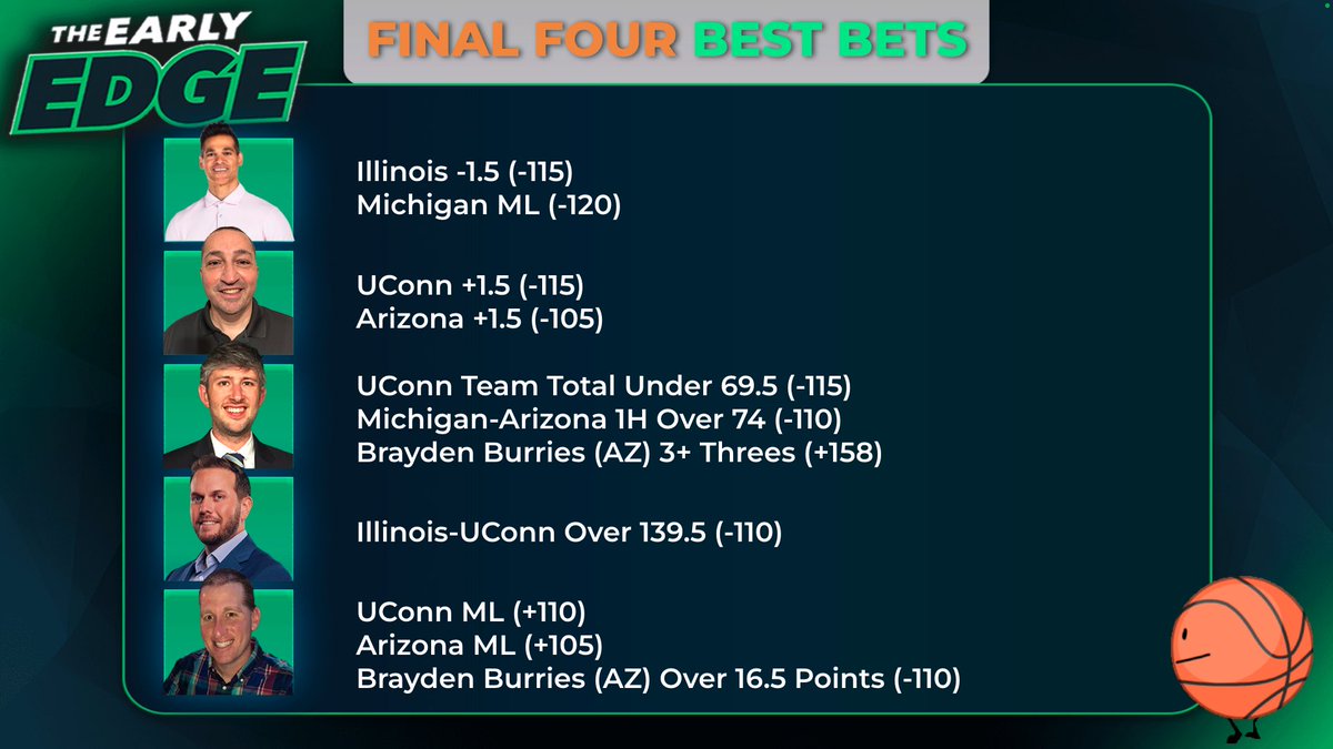 SportsLine tweet media