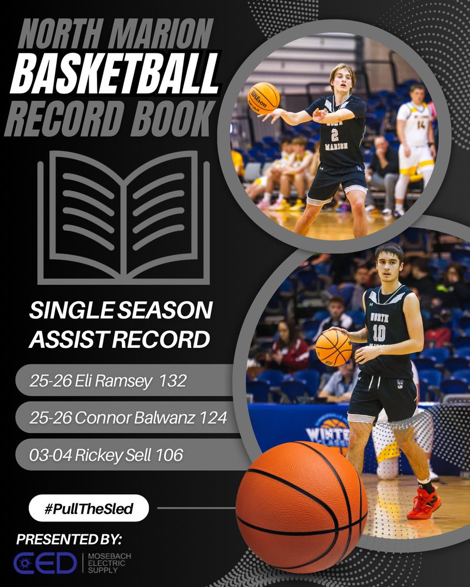 NMBoysBasketball tweet media