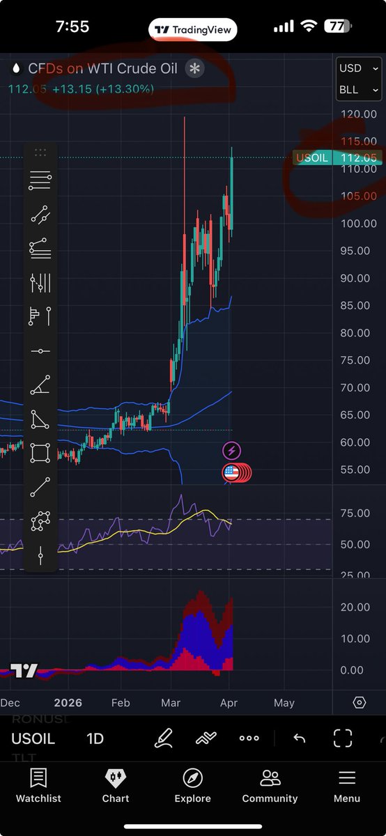 Derek Longoria tweet media