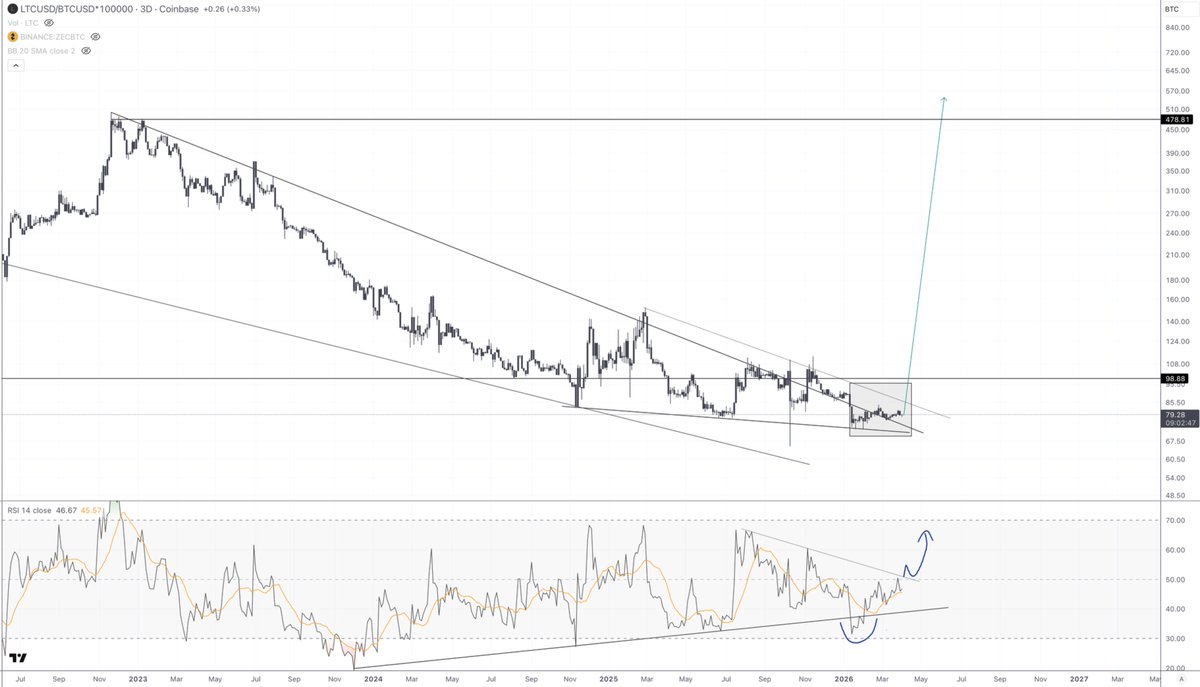 Bugo Myers tweet media