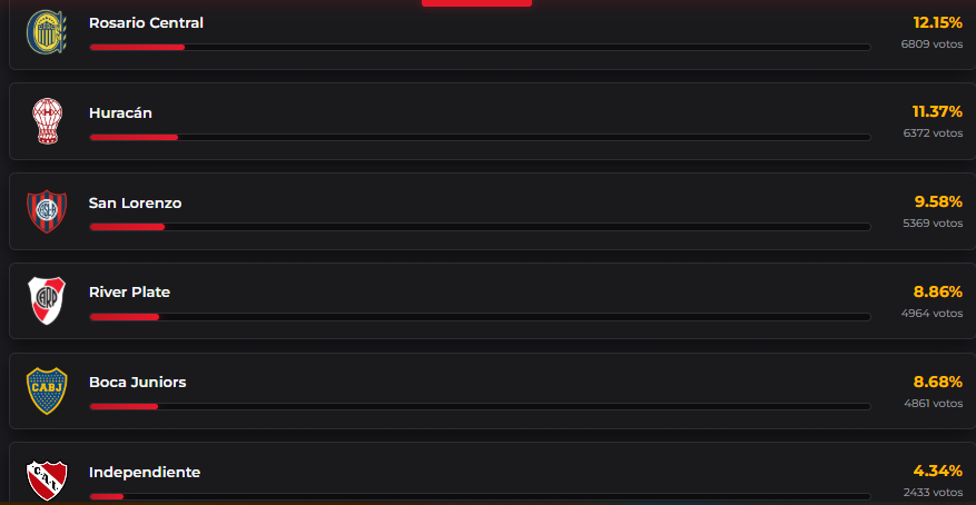 Esto es Central tweet media