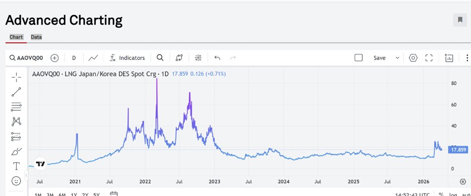 Ira Joseph tweet media