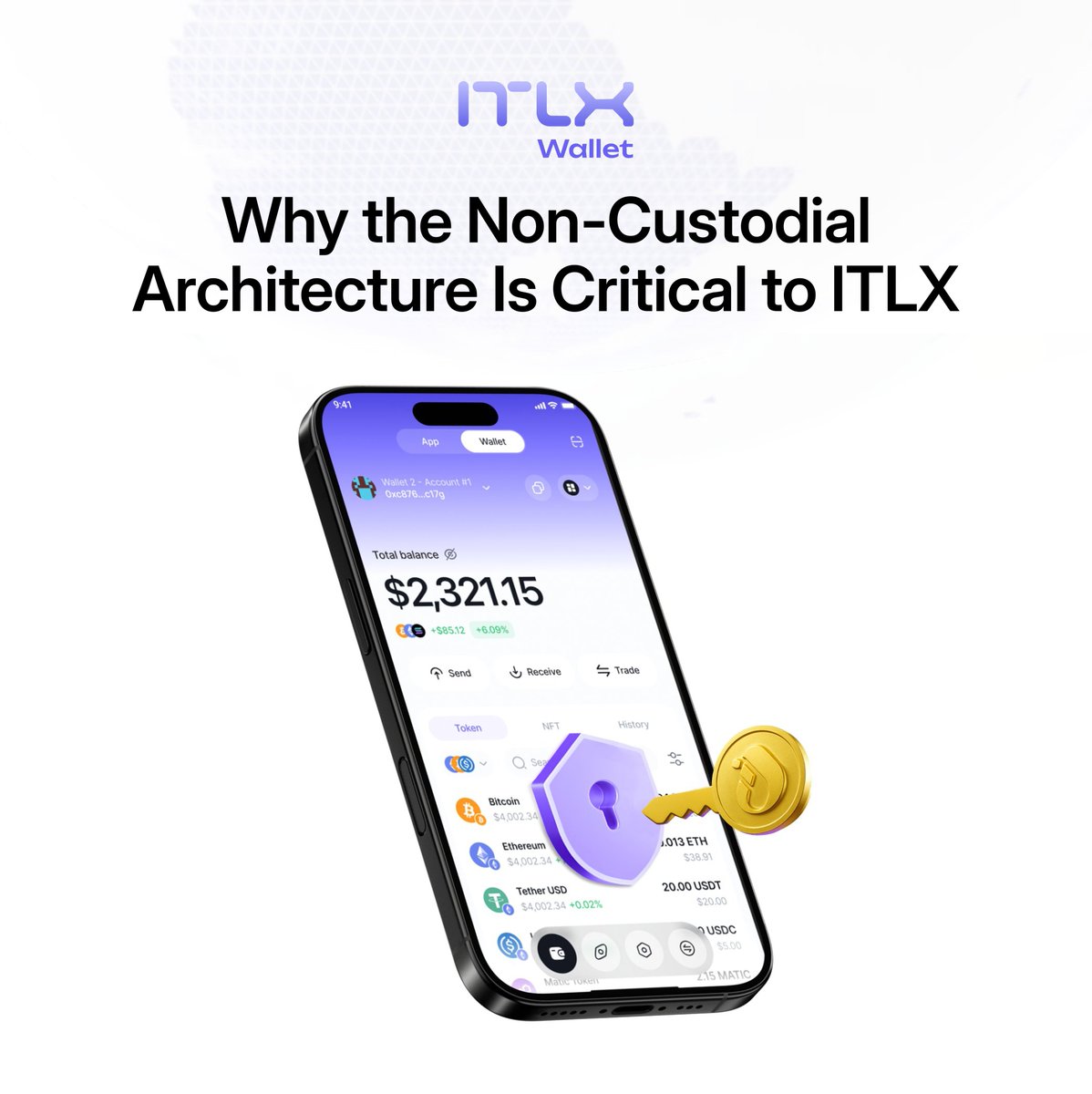 ITLX Wallet tweet media