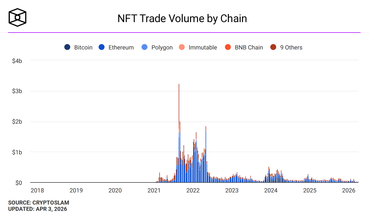 Trader Dune tweet media