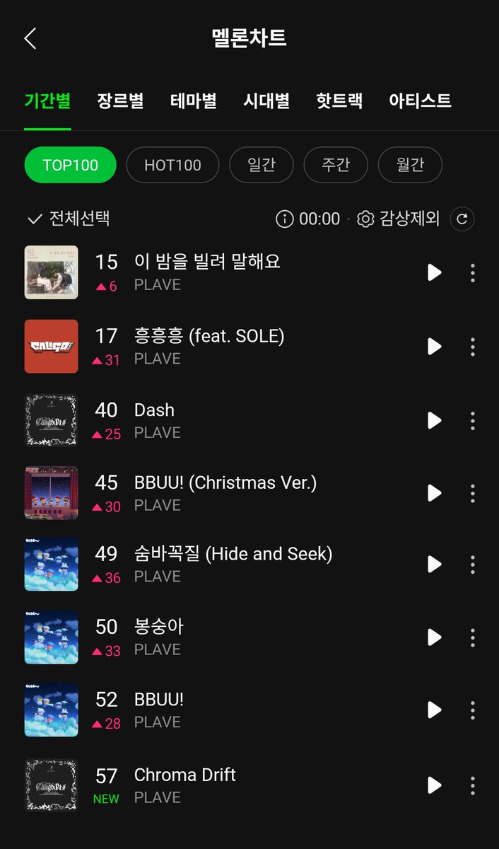 ๐๐ช๐ด๐ฐ๐ฐ tweet media